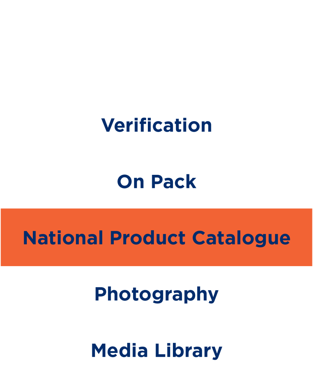 PF small diagram2x