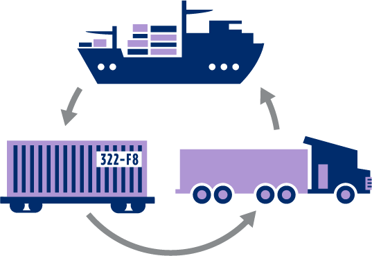 GS1 Industry4.0 Multi Modal Urban Logistics Hub RGB 2016 11 28