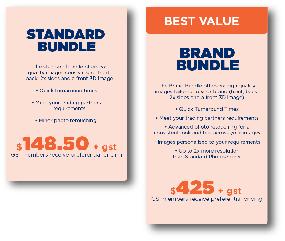 Standard bundle $141.50 + gst Brand bundle $405 + gst
