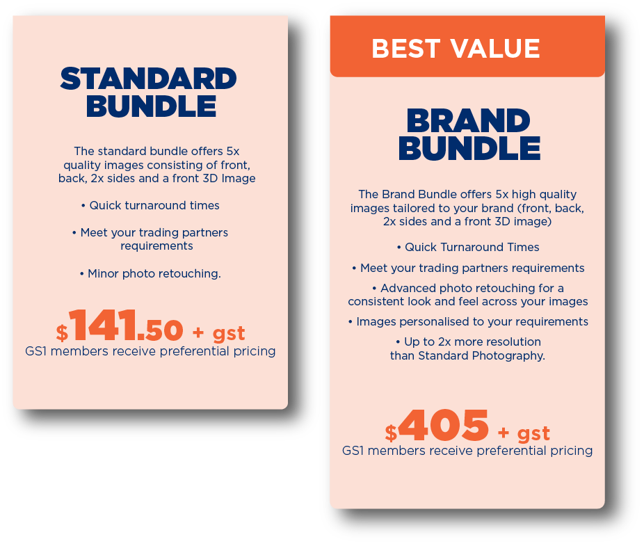 Standard bundle $141.50 + gst Brand bundle $405 + gst