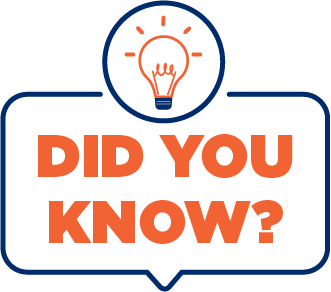 did you know